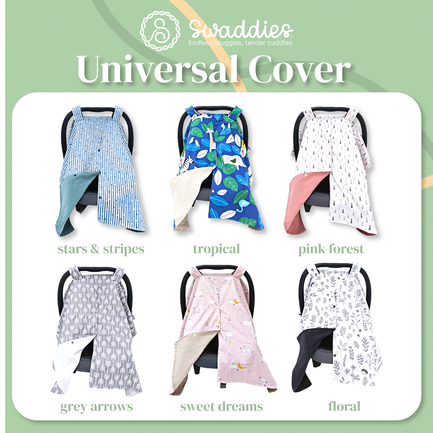 Universal Cover